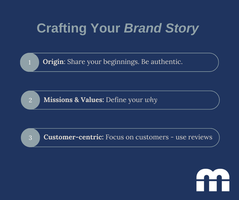 crafting your brand story